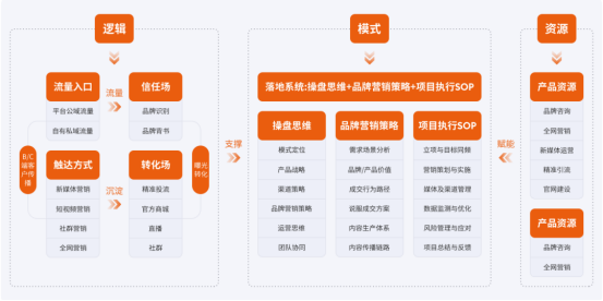 1763537219604840.png image.png